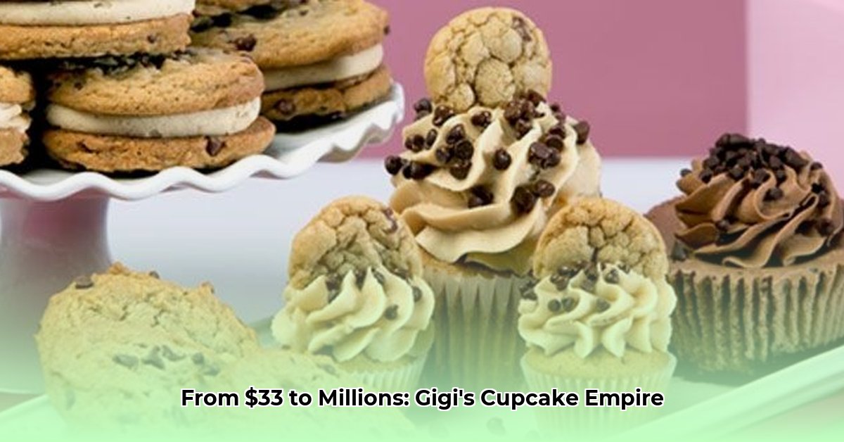 gigi-s-cupcakes-net-worth